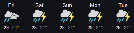 Google weather forecast
